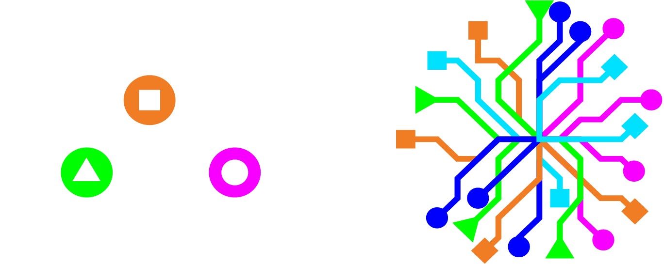 Innovate Moldova